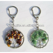 Porte-clés en forme de pierres rondes, porte-clés en pierre gemme, porte-clés en caoutchouc